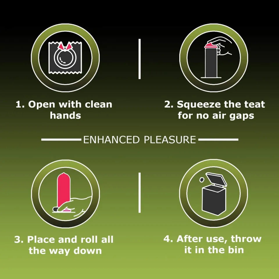 Pack of 3 Timing Condoms | Long-Lasting Performance